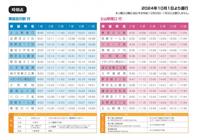 平岡東南ルート時刻表運賃